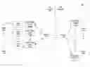 Fig. 01 - System and method for conducting games of skill and/or chance for on-property and off-property players