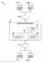 Fig. 01 - METHODS FOR PROVIDING AN ONLINE EVENT IN A GAMING ENVIRONMENT AND DEVICES THEREOF