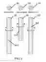 Fig. 04 - Three in one-HBC(hand, belly, chest) putter