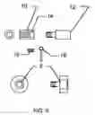 Fig. 06 - Three in one-HBC(hand, belly, chest) putter