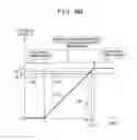 Fig. 08 - Driving-force transmitting apparatus for four-wheel-drive vehicle