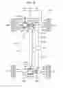 Fig. 11 - Driving-force transmitting apparatus for four-wheel-drive vehicle