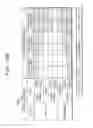 Fig. 14 - Driving-force transmitting apparatus for four-wheel-drive vehicle