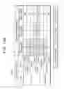 Fig. 18 - Driving-force transmitting apparatus for four-wheel-drive vehicle