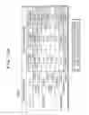 Fig. 20 - Driving-force transmitting apparatus for four-wheel-drive vehicle