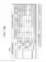 Fig. 21 - Driving-force transmitting apparatus for four-wheel-drive vehicle