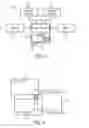 Fig. 02 - Exercise guidance system
