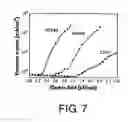 Fig. 08 - NANOTUBE-NANOHORN COMPLEX AND METHOD OF MANUFACTURING THE SAME