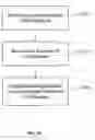 Fig. 52 - High temperature superconducting films and methods for modifying and creating same