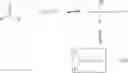 Fig. 40 - AMINE REACTION COMPOUNDS COMPRISING ONE OR MORE ACTIVE INGREDIENT