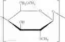 Fig. 28 - Compositions comprising a low-DP polymerized surfactant and a micellar thickener
