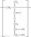 Fig. 33 - Compositions comprising a low-DP polymerized surfactant and a micellar thickener