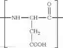 Fig. 40 - Compositions comprising a low-DP polymerized surfactant and a micellar thickener