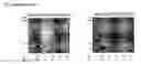 Fig. 06 - Modified Cpn10 and PRR signalling