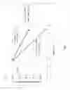 Fig. 06 - COMPOSITIONS AND METHODS OF USING THE HUMAN PROISLET PEPTIDE RECEPTOR