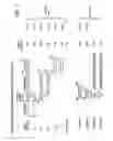 Fig. 02 - Skin wound healing compositions and methods of use thereof