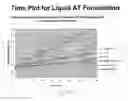 Fig. 43 - FORMULATIONS OF LIQUID STABLE ANTITHROMBIN
