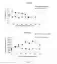 Fig. 06 - COMPOUNDS FOR TREATING PAIN