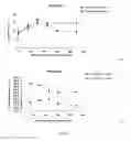 Fig. 07 - COMPOUNDS FOR TREATING PAIN