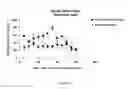Fig. 08 - COMPOUNDS FOR TREATING PAIN