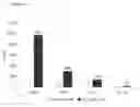 Fig. 08 - Method for Preclinical Testing of Immunomodulatory Drugs
