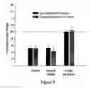 Fig. 06 - MULTI-SUBSTITUTED SELECTIVE ANDROGEN RECEPTOR MODULATORS AND METHODS OF USE THEREOF