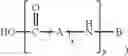 Fig. 06 - Medical devices comprising a modified polyamide