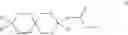 Fig. 09 - Transketalized compositions, synthesis, and applications