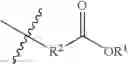 Fig. 32 - Transketalized compositions, synthesis, and applications