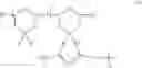 Fig. 47 - Transketalized compositions, synthesis, and applications