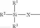 Fig. 03 - HIGH-FUNCTIONAL POLYISOCYANATES CONTAINING ALLOPHANATE AND SILANE GROUPS