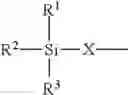 Fig. 07 - HIGH-FUNCTIONAL POLYISOCYANATES CONTAINING ALLOPHANATE AND SILANE GROUPS