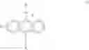 Fig. 02 - Chemiluminescent Compounds
