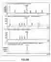 Fig. 09 - MULTIMERIC ELP FUSION CONSTRUCTS