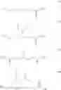 Fig. 43 - PURIFICATION OF SYNTHETIC OLIGOMERS