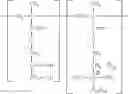 Fig. 46 - Superhydrophilic amphiphilic copolymers and processes for making the same