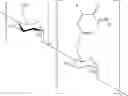 Fig. 47 - Superhydrophilic amphiphilic copolymers and processes for making the same