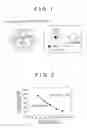Fig. 02 - Method for glycosylating and separating plant fiber material