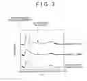 Fig. 03 - Method for glycosylating and separating plant fiber material