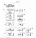 Fig. 02 - METHOD AND SYSTEM FOR DETECTING ELECTROPHYSIOLOGICAL CHANGES IN PRE-CANCEROUS AND CANCEROUS TISSUE AND EPITHELIUM