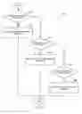 Fig. 06 - Adaptive data storage and download in a medical device