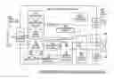 Fig. 01 - Analyzing ECG data in deciding on patient chest compression treatment
