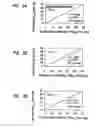Fig. 06 - Bymixer apparatus and method for fast-response, adjustable measurement of mixed gas fractions in ventilation circuits