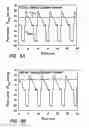 Fig. 08 - Bymixer apparatus and method for fast-response, adjustable measurement of mixed gas fractions in ventilation circuits