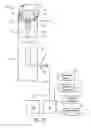 Fig. 08 - DEVICE FOR RESECTION OF TISSUE