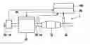 Fig. 01 - Method and device for diagnosing the dynamics of an exhaust gas sensor