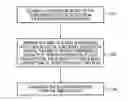 Fig. 01 - Variable grid for finite difference computation