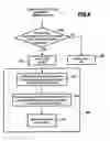 Fig. 06 - Method and a system for validating an inertial unit of a moving body