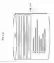 Fig. 07 - Stimulating task presentation device and stimulating task presentation method for living body optical measurement apparatus