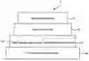 Fig. 01 - Apparatus of simulating data certification with safe network communication